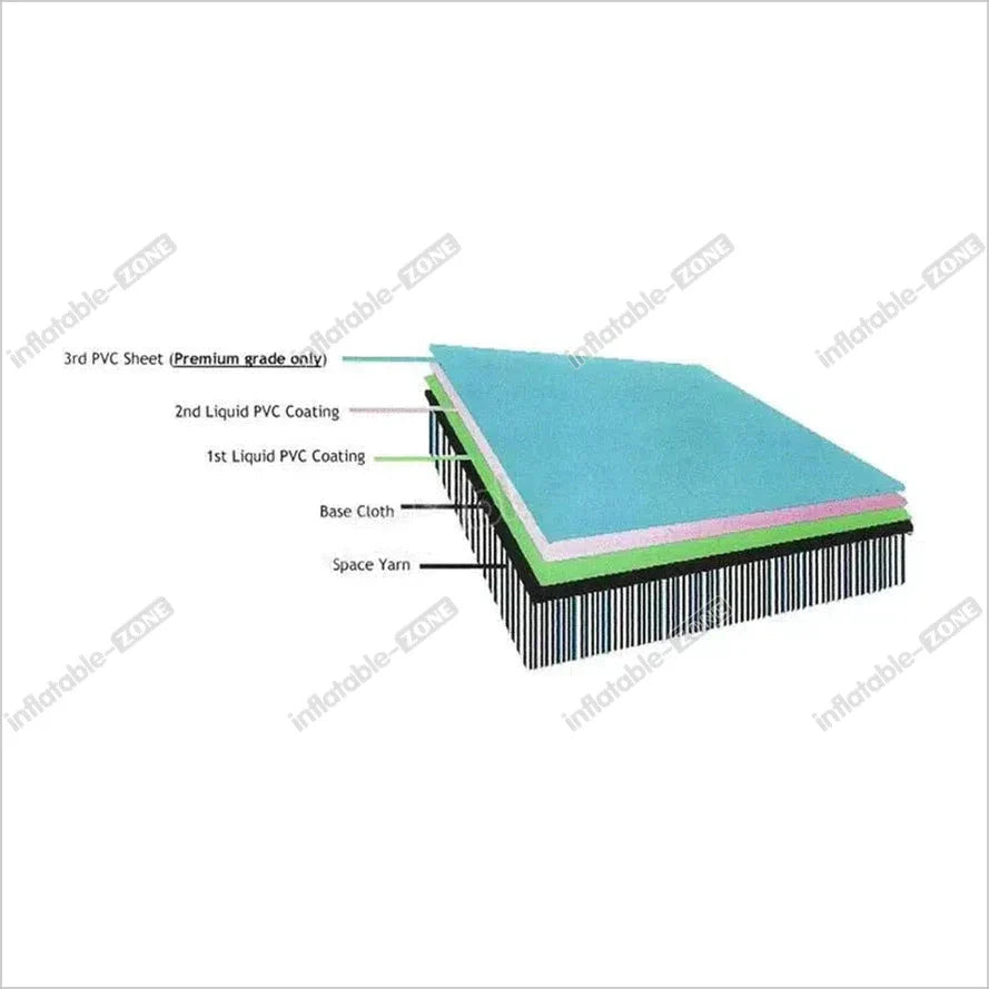 P3 Inflatable Gym Mat, 30 Ft Air Tumbling Track - Inflatable-Zone