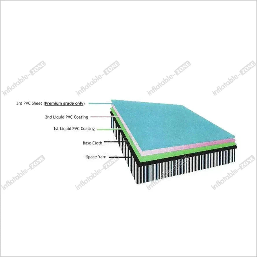 Best Air Gymnastics Track Floor Air Mat For Tumbling - Inflatable-Zone