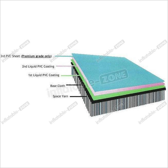 Cool Air Mat Track Air Trak Mat - Inflatable-Zone